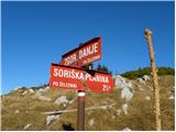 Bohinjsko sedlo - Krekova koča na Ratitovcu